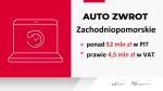 Infografika. AUTO ZWROT, Zachodniopomorskie, ponad 52 mln zł w PIT, prawie 4,5 mln zł w VAT

