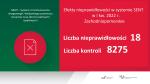 SENT, 8275 kontroli, 18 nieprawidłowości