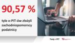 dłonie nad klawiaturą laptopa, a p lewej stronie napis 90,57 procent tyle ePitów złożyli zachodniopomorscy podatnicy