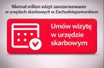 Logo usługi Umów wizytę oraz informacja o niemal milionie zarezerwowanych wizyt.